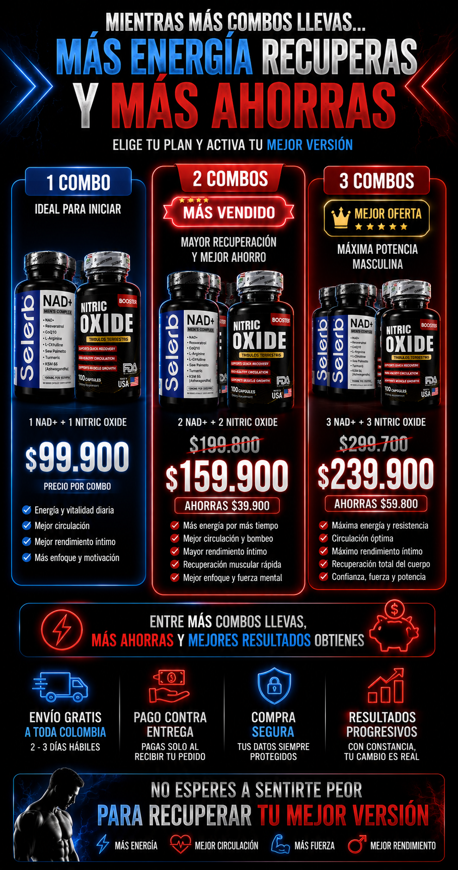 🔥 RECUPERA TU ENERGÍA, ENFOQUE Y RENDIMIENTO MASCULINO CON SELERB NAD+ MEN’S COMPLEX + NITRIC OXIDE BOOSTER ⚡🇺🇸 MÁS FUERZA, MEJOR CIRCULACIÓN Y UNA SENSACIÓN DE VITALIDAD REAL EN UN SOLO COMBO PREMIUM 💪🔥